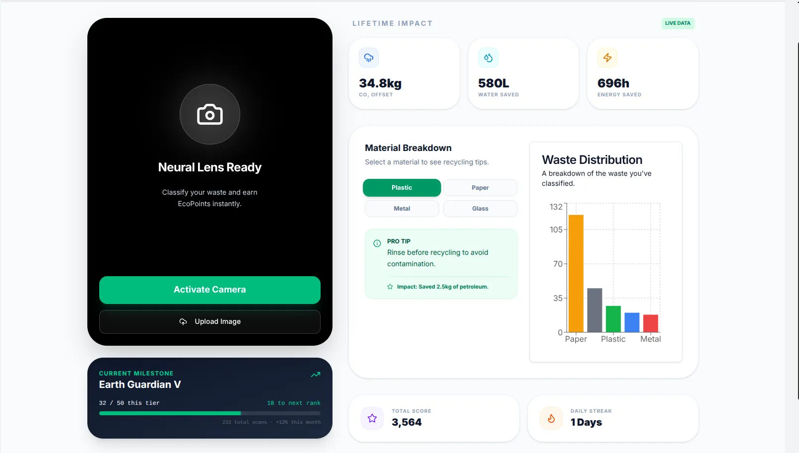 EcoLens — AI Waste Classifier preview