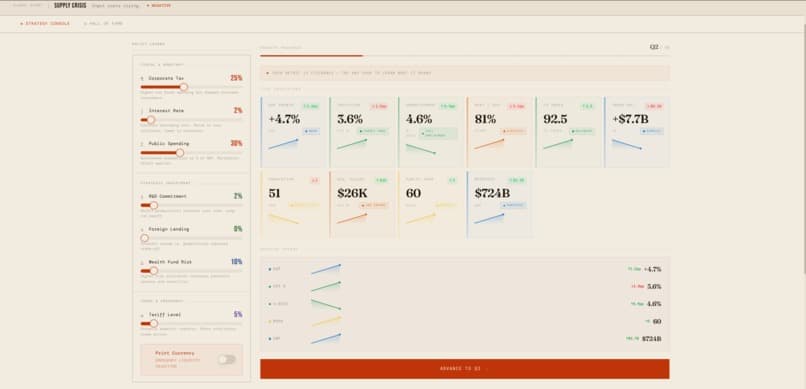 EconoQuest β AI Economics Simulator screenshot 3